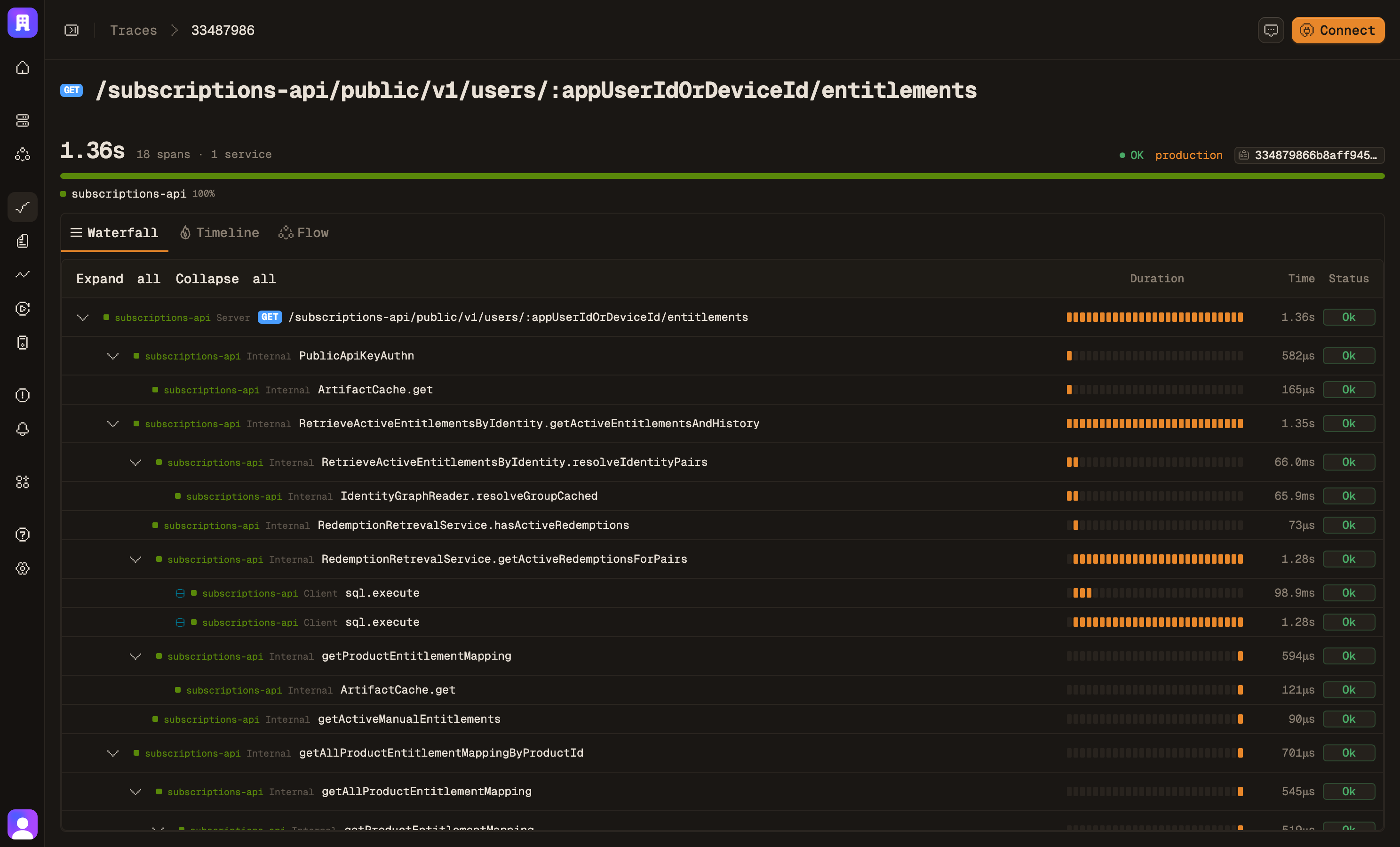 An 18-span API trace waterfall with nested application and SQL operations